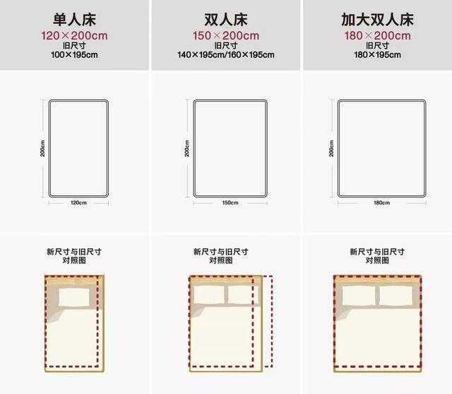 来又把无印良品吹活了 消费巴士凯发app网站性冷淡风卷土重(图4)