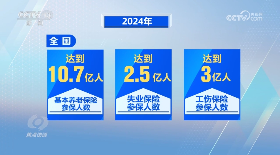 好到更好让民生答卷有“温度”更有“厚度”K8凯发天生赢家跟着上两会｜从有到好→从(图4)