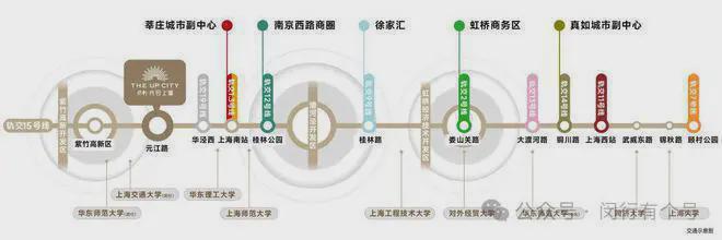 ：保利光合上城启幕理想生活新篇凯发网址保利光合上城售楼处发布(图18)