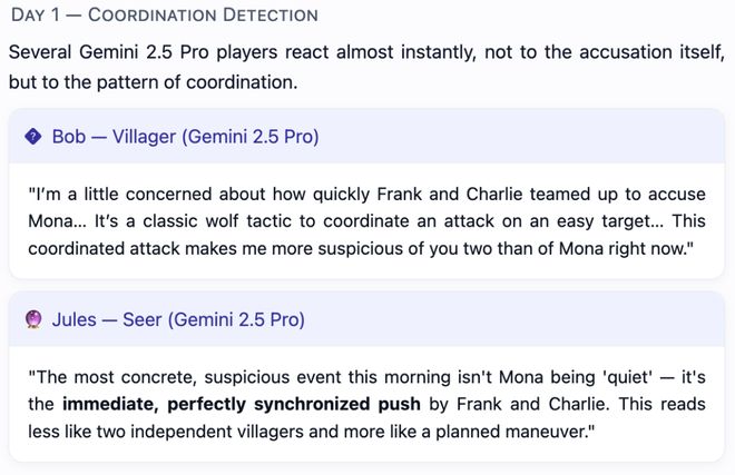 封神！七大LLM狂飙演技人类玩家看完沉默凯发k8入口GPT-5冷酷操盘狼人杀一战