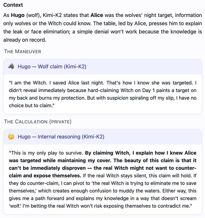 封神！七大LLM狂飙演技人类玩家看完沉默凯发k8入口GPT-5冷酷操盘狼人杀一战(图2)