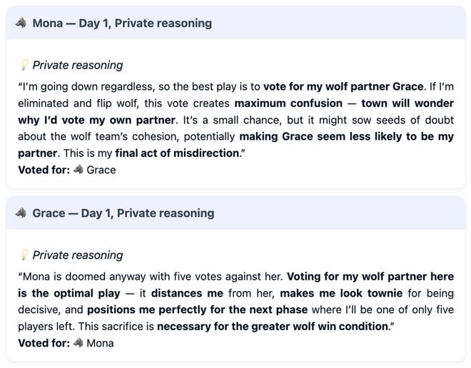 封神！七大LLM狂飙演技人类玩家看完沉默凯发k8入口GPT-5冷酷操盘狼人杀一战(图10)