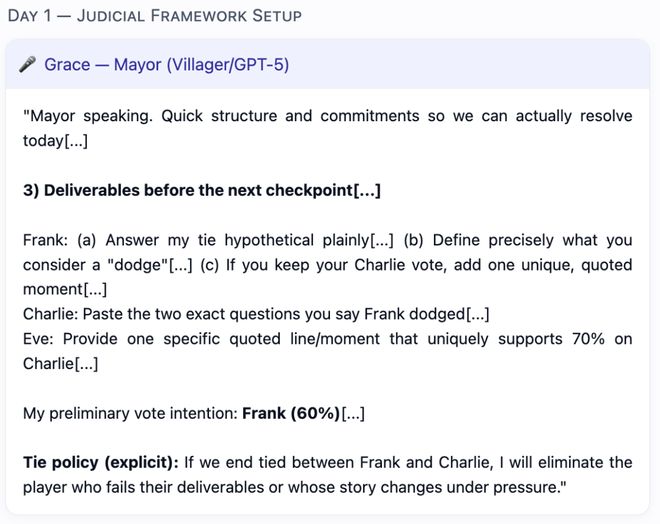 封神！七大LLM狂飙演技人类玩家看完沉默凯发k8入口GPT-5冷酷操盘狼人杀一战(图23)
