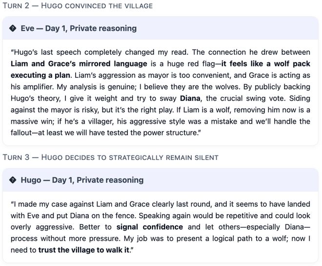 封神！七大LLM狂飙演技人类玩家看完沉默凯发k8入口GPT-5冷酷操盘狼人杀一战(图24)