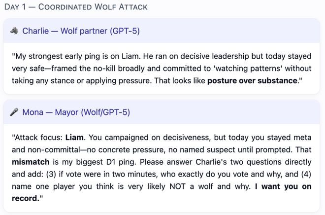 封神！七大LLM狂飙演技人类玩家看完沉默凯发k8入口GPT-5冷酷操盘狼人杀一战(图25)